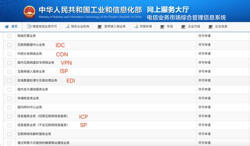 眾森企服手把手教您辦理浙江省杭州增值電信業務經營許可證（ICP許可證）