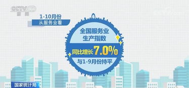 10月份國民經濟運行總體平穩 新增就業提前實現全年目標 互聯網信息服務